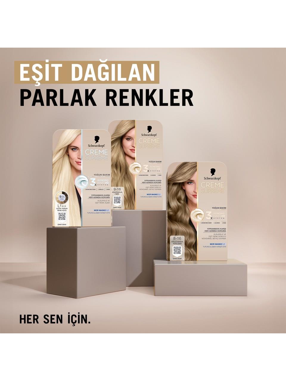 Schwarzkopf Creme Supreme Kit Boya L1++