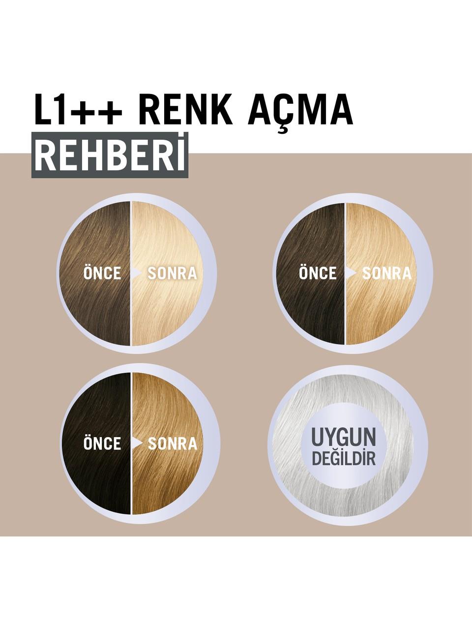 Schwarzkopf Creme Supreme Kit Boya L1++