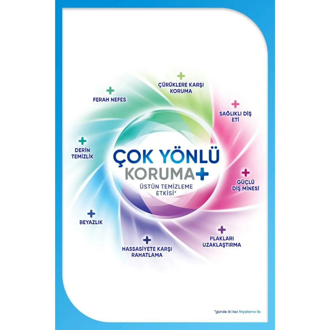 Sensodyne Diş Macunu 50ml. Gelişmiş Beyazlık 1+1