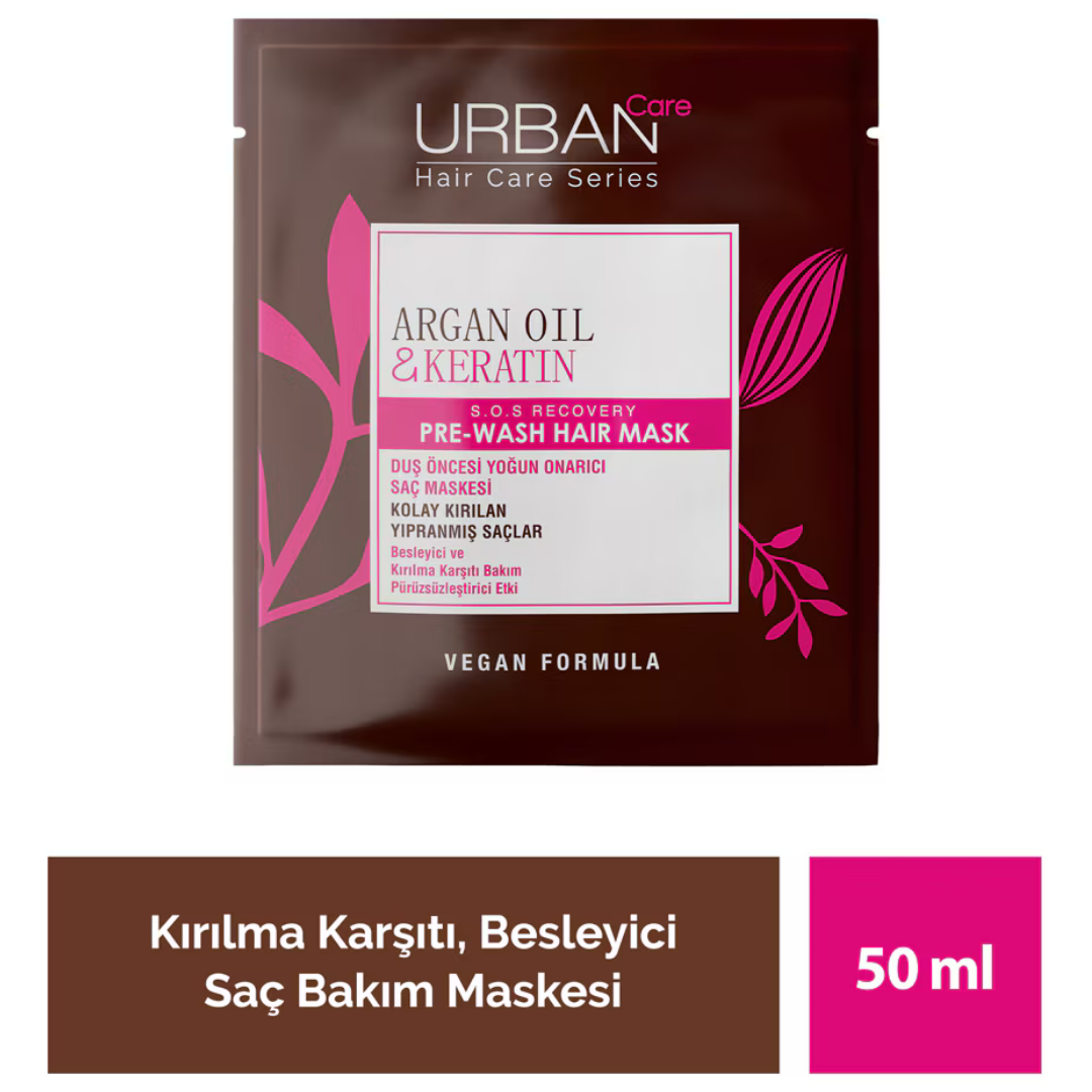 Urban Care Maske Karma Çantalı Set