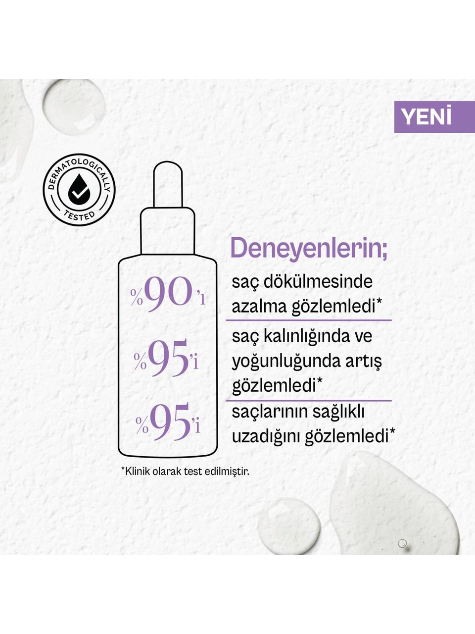 Urban Saç Serumu 50ml. Biotin&Caffeine No:6
