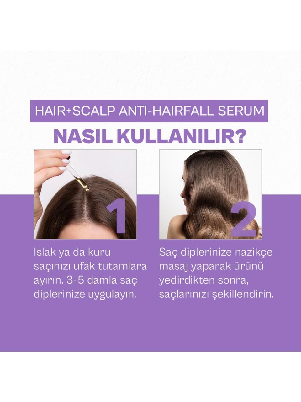 Urban Saç Serumu 50ml. Biotin&Caffeine No:6