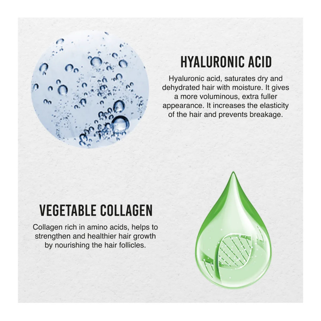 Urban Şampuan 250ml Hyaluronic Acid&Collagen