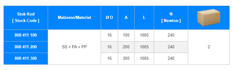 16'Lik Makara Rulolu Kilavuz