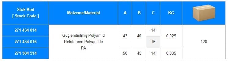 271 Avara Rulo Başliği