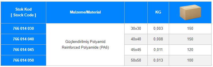 40X40 Plasti̇k Profi̇l Kapaği
