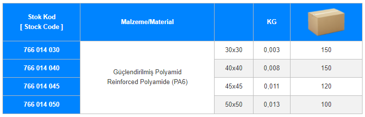 45X45 Plasti̇k Profi̇l Kapaği