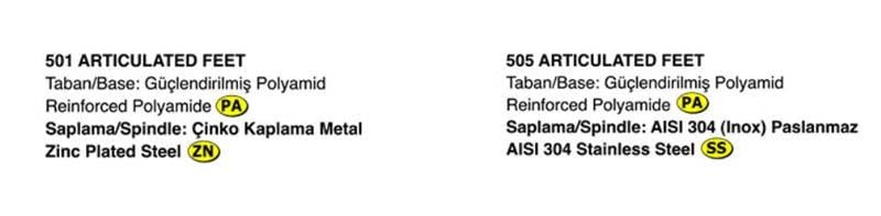 501 Plasti̇k Pabuç Tabani ((Ø120) - 6 Köşesi̇ Metal Çi̇nko Kaplamali)