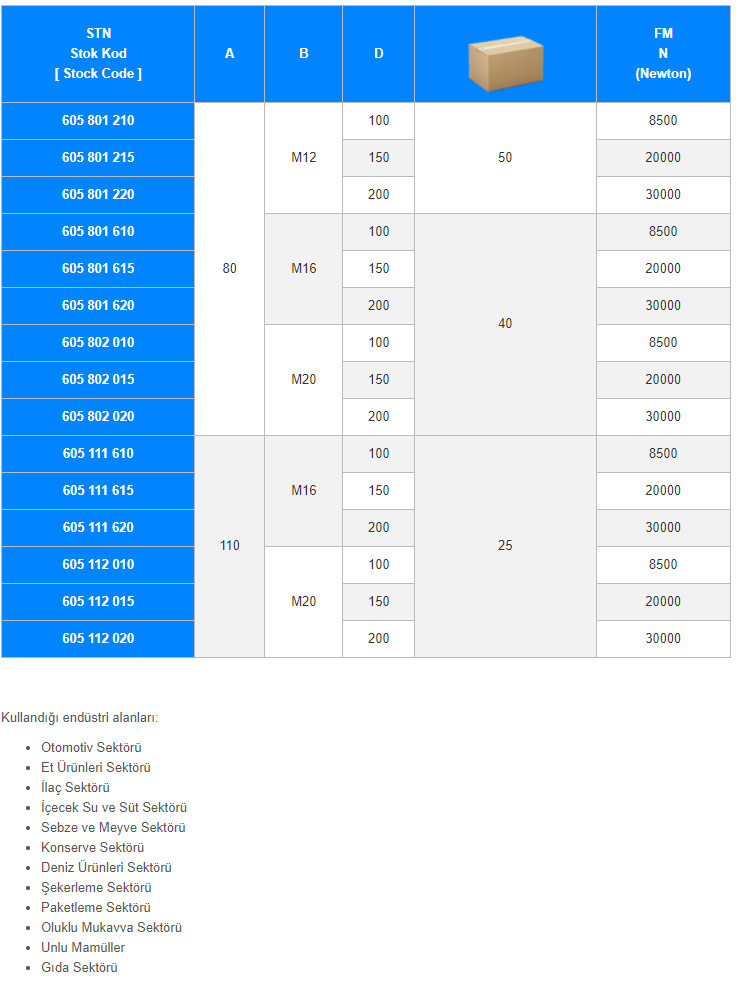 605 Paslanmaz Çeli̇k Tabanli Ve Mi̇lli̇ Mafsalli Pabuç