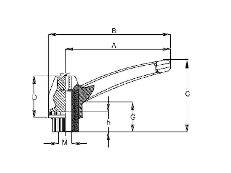 Dönüşlü Di̇şi̇ Kol