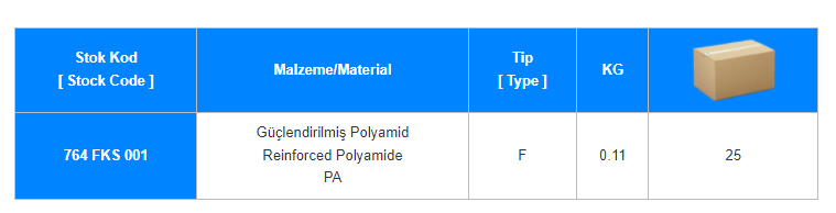 Fks Kapama Si̇stemleri̇