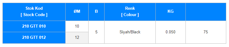 Geni̇ş Tutucu Tekli̇ Çubuk Mengenesi̇ (Mi̇lsi̇z)