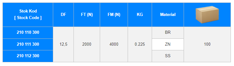 Konsol Gövde Takimi ( Büyük )