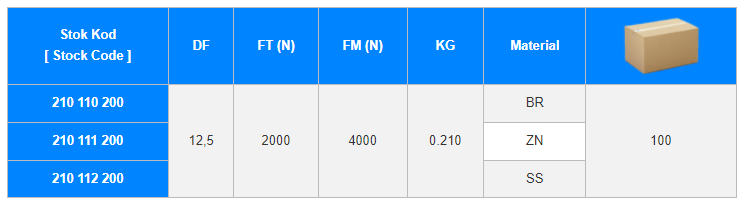 Konsol Gövde Takimi ( Orta)