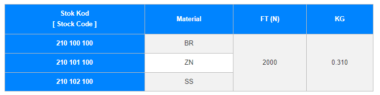 Konsol Tam Takim ( Küçük Boy )