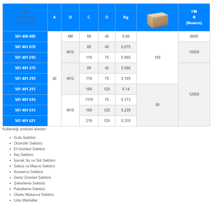 Model: 501 Plasti̇k Pabuç Tabani (6 Köşeli̇ Metal Çi̇nko Kaplama)