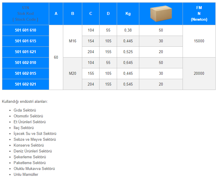 Model: 501 Plasti̇k Pabuç Tabani (6 Köşe Metal Çi̇nko Kaplamali)