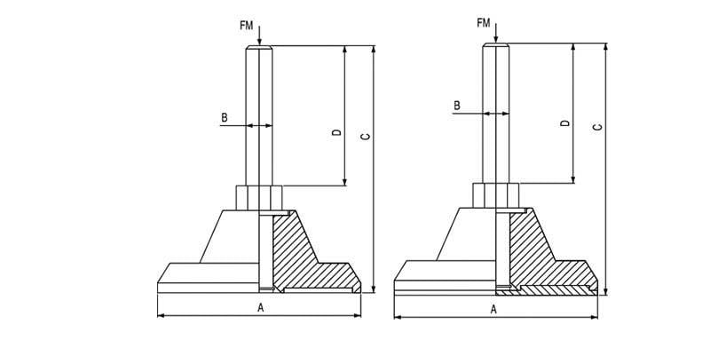 Model: 502 Çi̇nko Kaplamali- Ağir Ti̇p Sabi̇t Pabuçlar