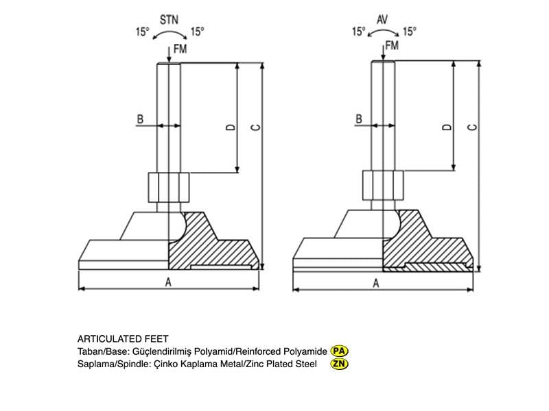 Model 505 (Ø120) Plasti̇k Pabuç Tabani (6 Köşeli̇ Paslanmaz Çeli̇k) Aisi 304 (Inox)