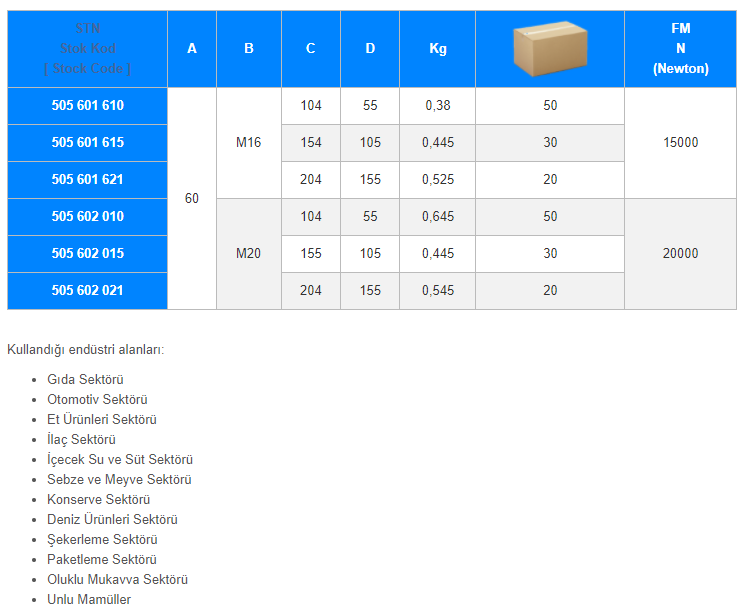 Model: 505 Plasti̇k Pabuç Tabani (6 Köşeli̇ Paslanmaz Çeli̇k) Aisi 304 (Inox)