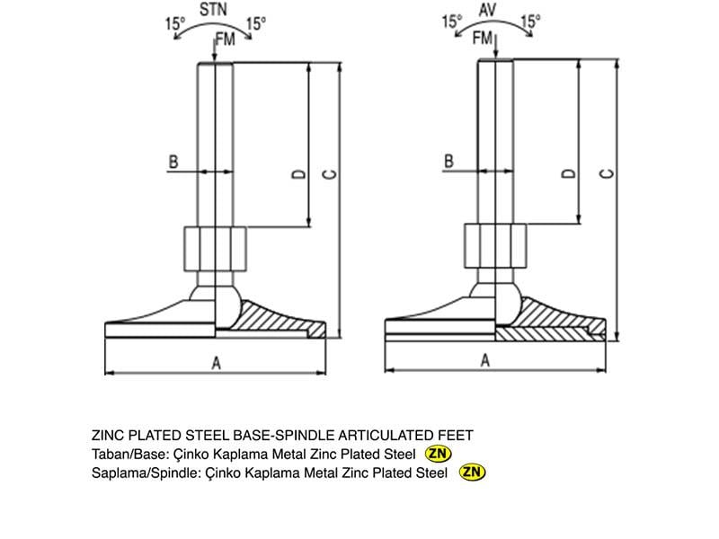 Model: 507 Çeli̇k - Tabanli Ve Mi̇lli̇ Mafsalli Pabuç
