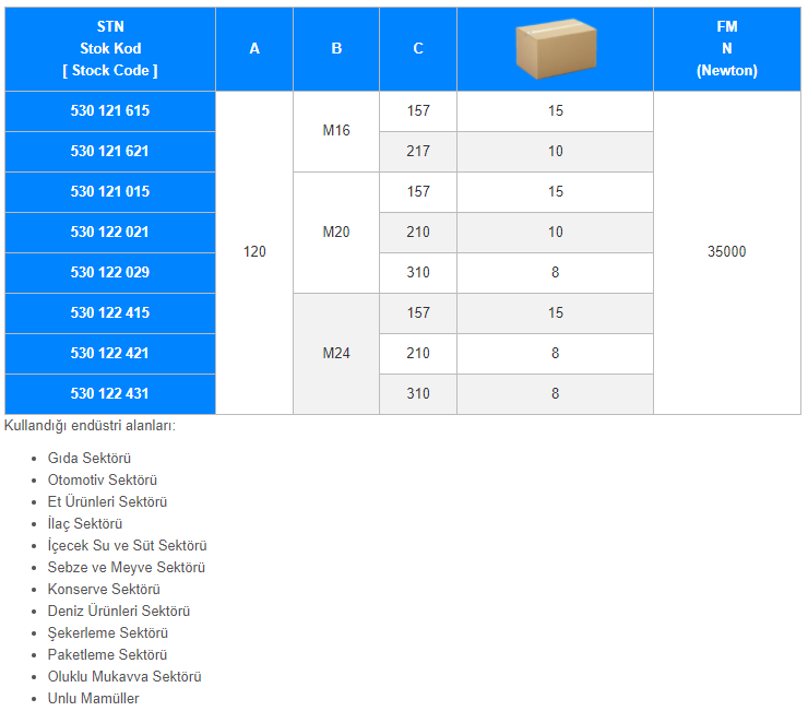 Model: 530 Paslanmaz- Ağir Ti̇p Sabi̇t Pabuçlar