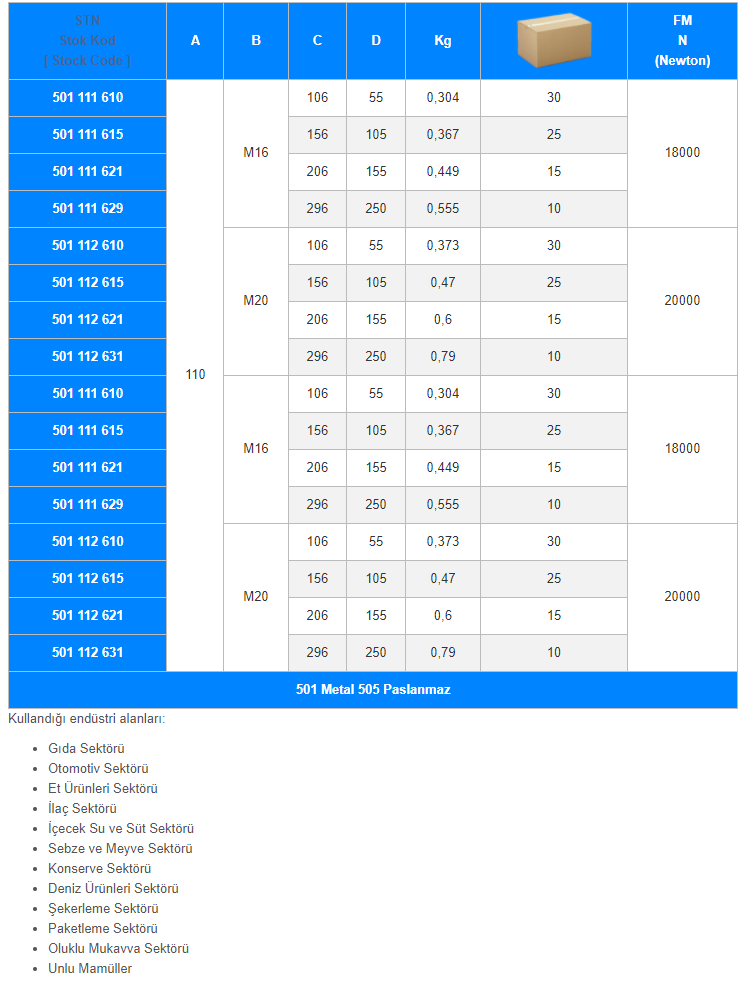 Model:501-505 Plasti̇k Pabuç Tabani ((Ø110)6 Köşeli̇ Metal Çi̇nko Kaplama)