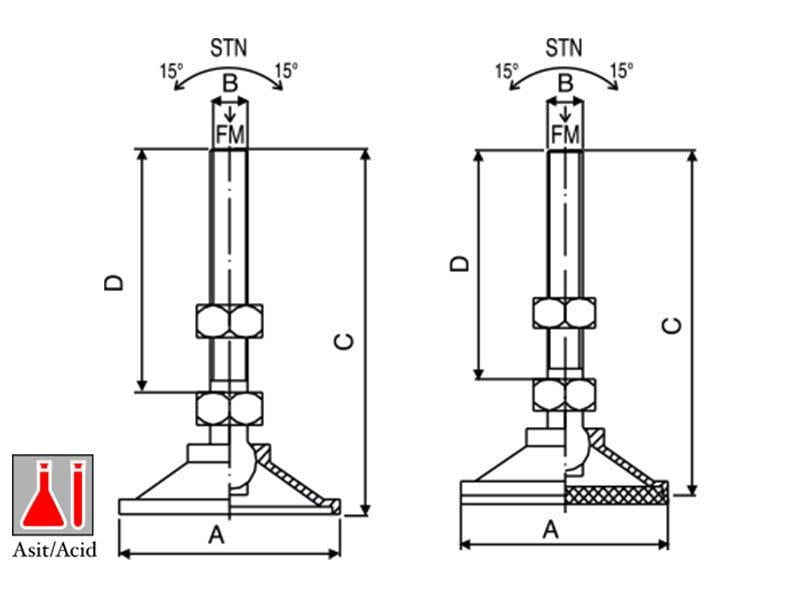 Model:501-505 Plasti̇k Pabuç Tabani ((Ø110)6 Köşeli̇ Metal Çi̇nko Kaplama)