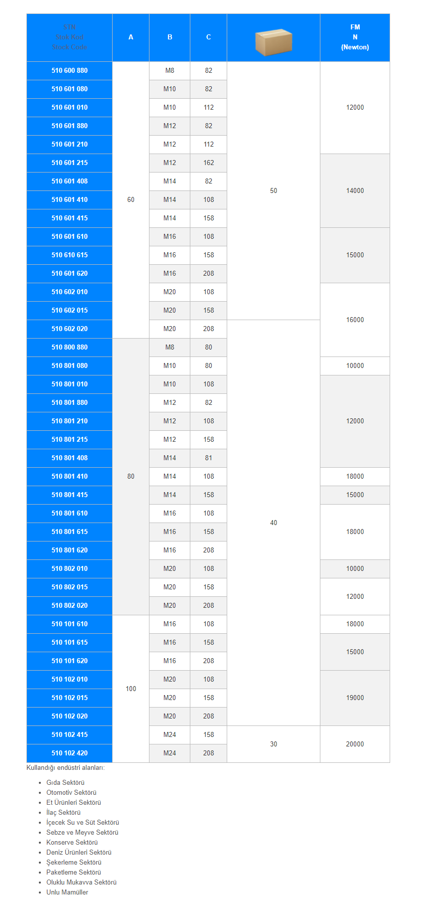 Model:510 Galvani̇z Tabanli  Ve Mi̇lli̇ Mafsalli Metal Pabuç