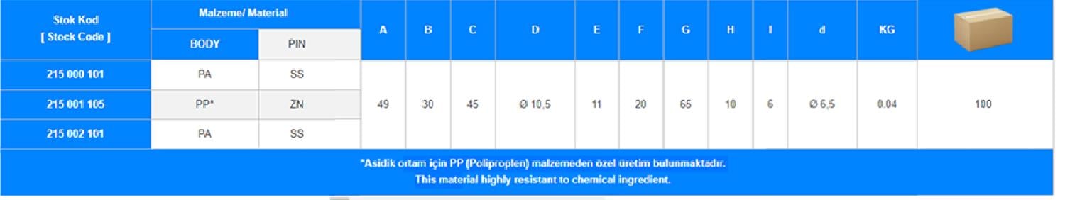 Plasti̇k Menteşe 49*65