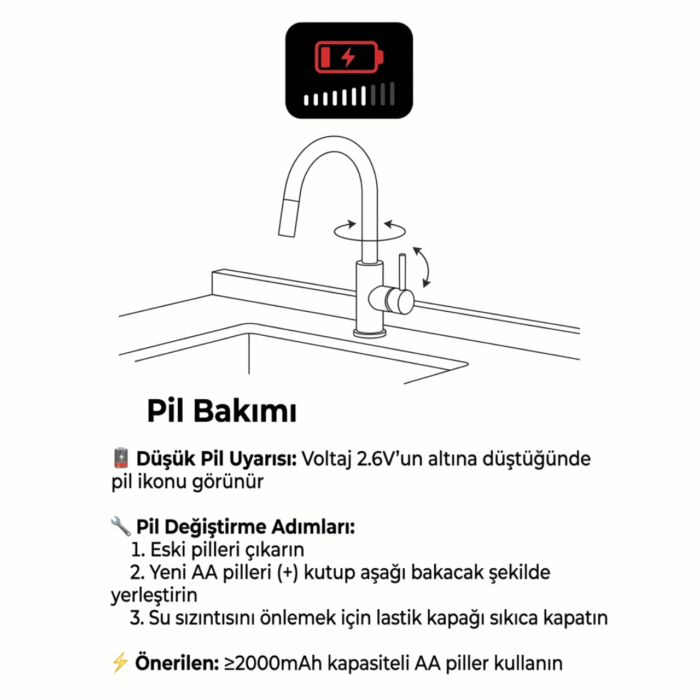 Akıllı Su Arıtma Musluğu – Anlık TDS Ölçüm LED Ekran Filtre Hatırlatıcılı