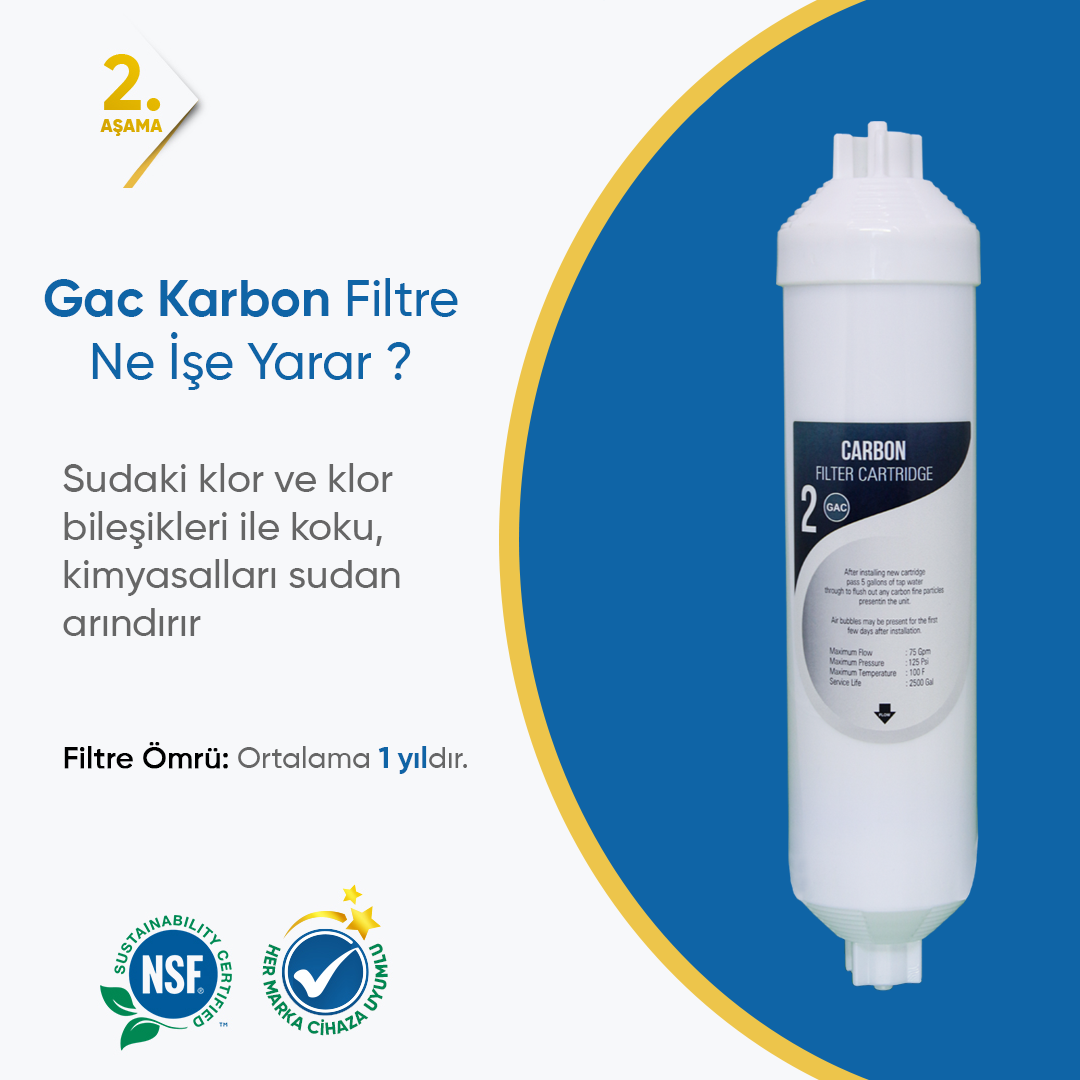 Çubuklu İnline 4’lü Filtre Sistemi