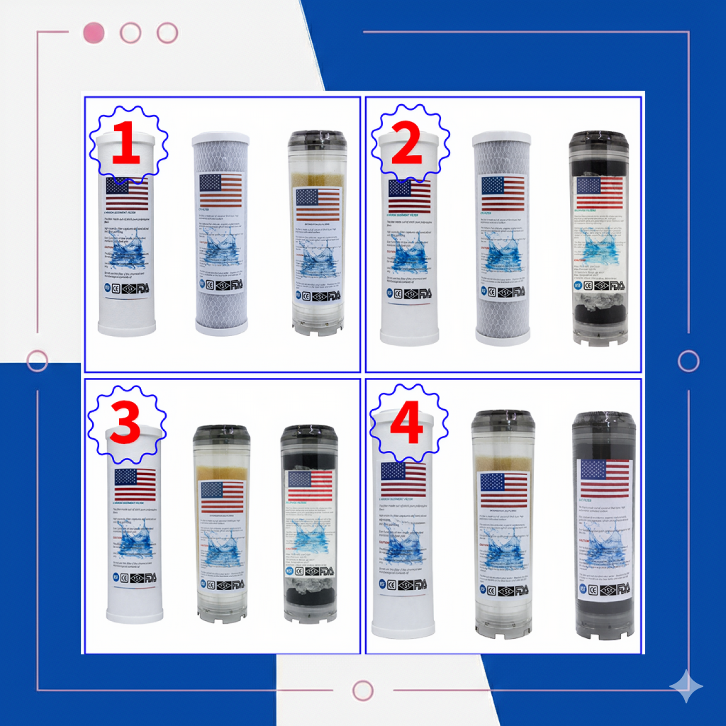 Daire Bina Girişi 3 Aşama 10 İnç Arıtma Sistemi Yedek Filtre Setleri