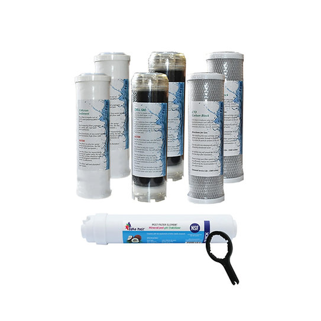 İhlas Su Arıtma Cihazı Uyumlu Yıllık Filtre Seti (Nsf Onaylı Vontron Membranlı)