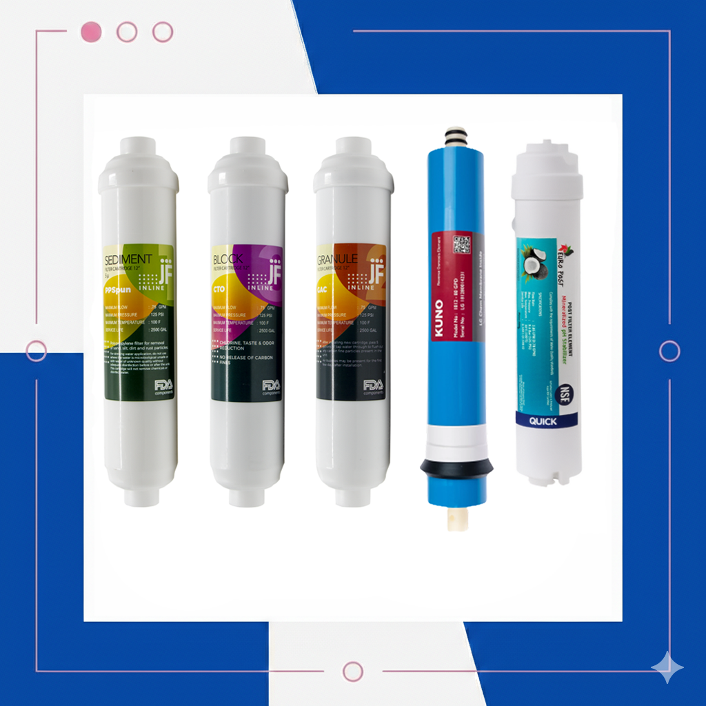 Ravent Su Arıtma Cihazı Tam Set Filtre Seti Kuno (LG CHEM) Membranlı