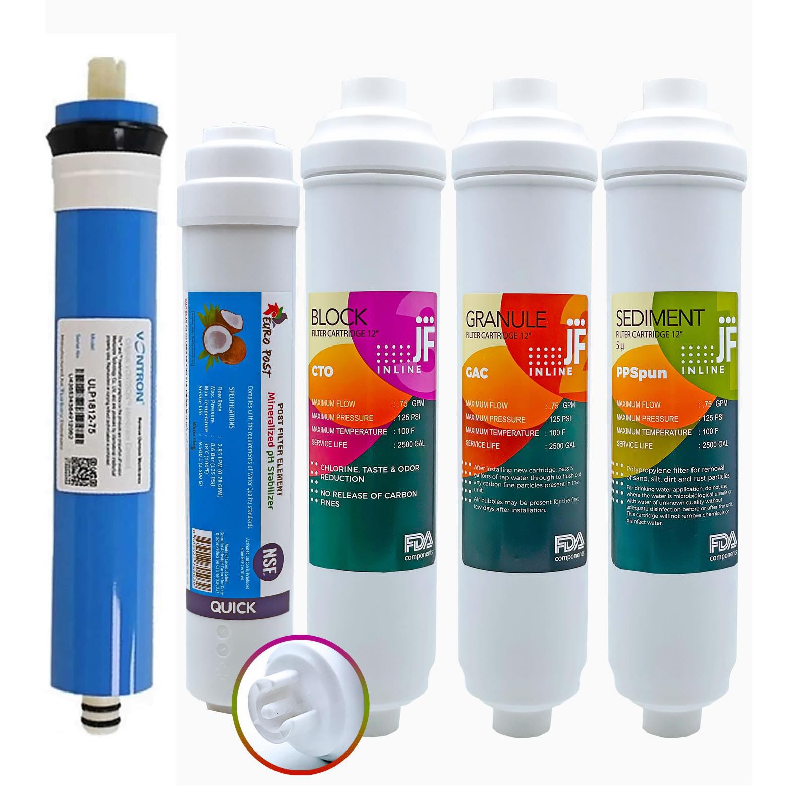 Ravent Su Arıtma Cihazı Tam Set Filtre Seti