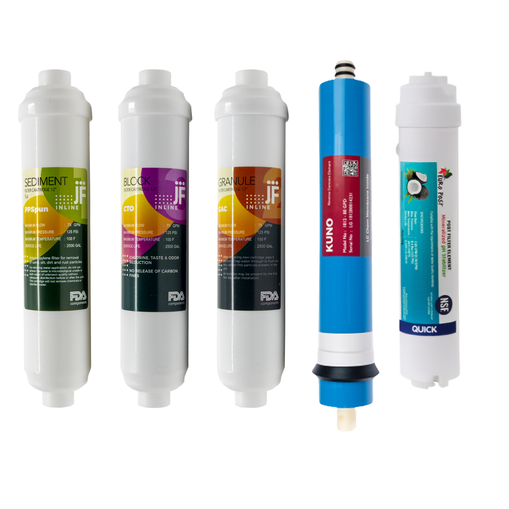 Ravent Su Arıtma Cihazı Tam Set Filtre Seti Kuno (LG CHEM) Membranlı