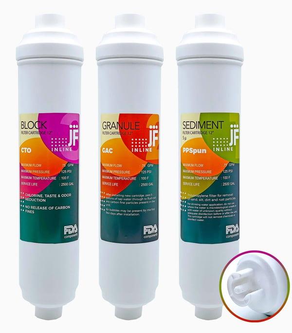 Ravent Su Arıtma Cihazı Tam Set Filtre Seti