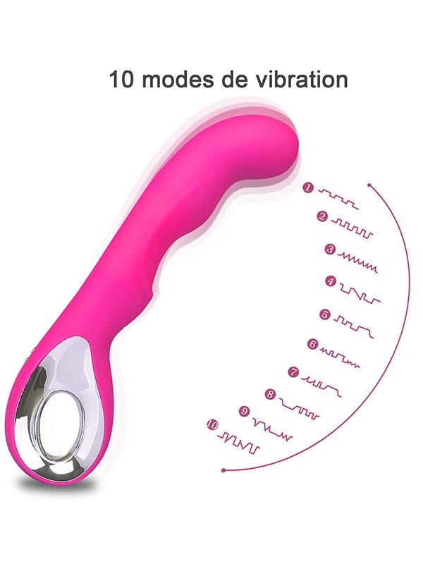 Basic Luv Theory Modern Vibratör - Pembe