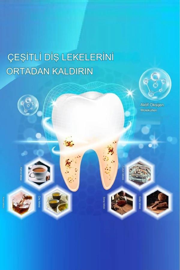 Diş Beyazlatma Bandı 1 Adet