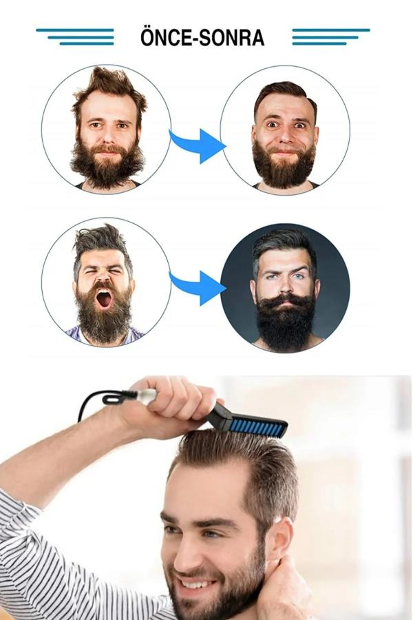 Elektrikli Saç ve Sakal Düzleştirici Cihaz