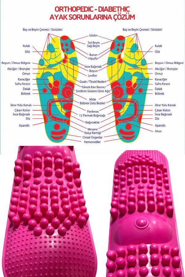 Kristal Ayak Topuk Bakım Törpüsü