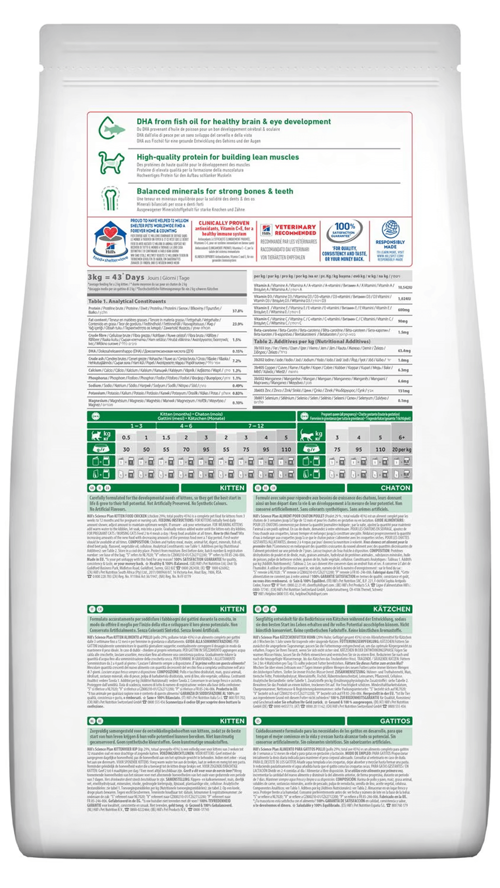 Hill's SCIENCE PLAN Tavuklu Yavru Kedi Maması 5kg+2kg HEDİYE!