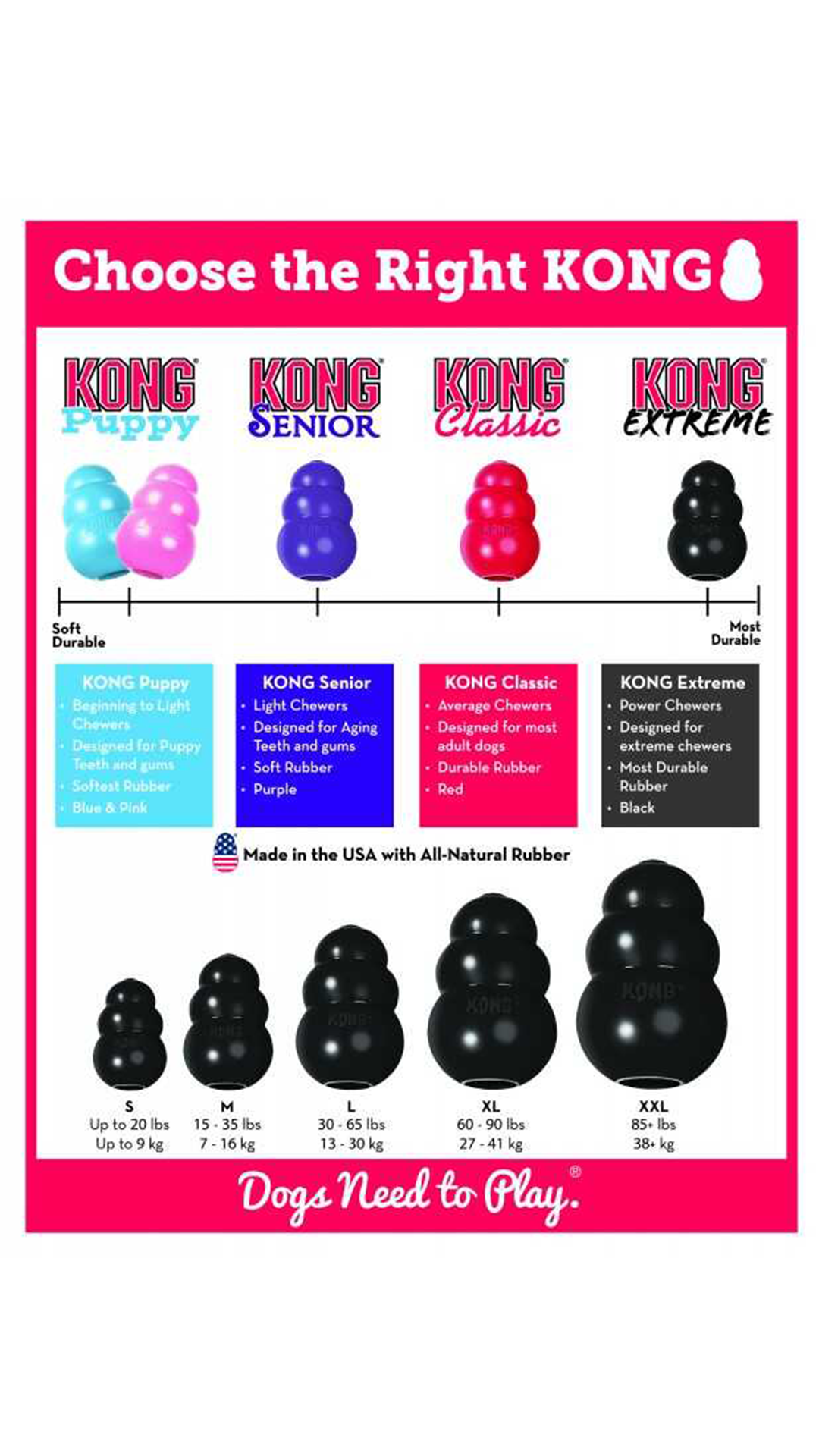 KONG Extreme Köpekler için Çok Amaçlı Isırma M