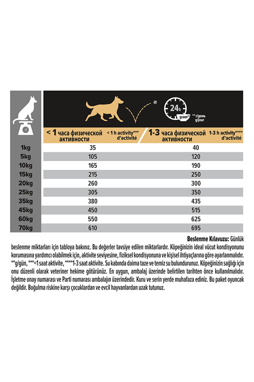 Pro Plan Somonlu Orta Irk Hassas Derili Yetişkin Köpek Maması 14kg