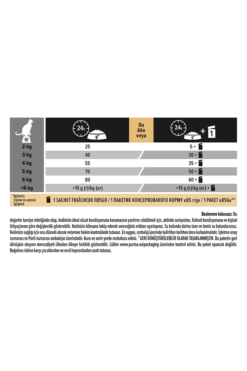 Proplan Delicate Kuzu Hassas Sindirim Kedi Maması 10 kg