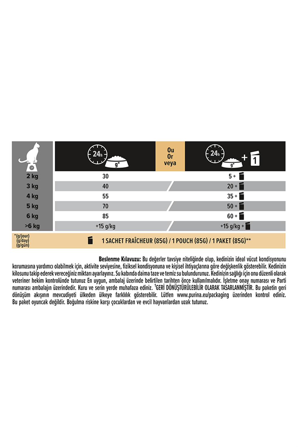Proplan Somonlu Yetişkin Kedi Maması 3 Kg