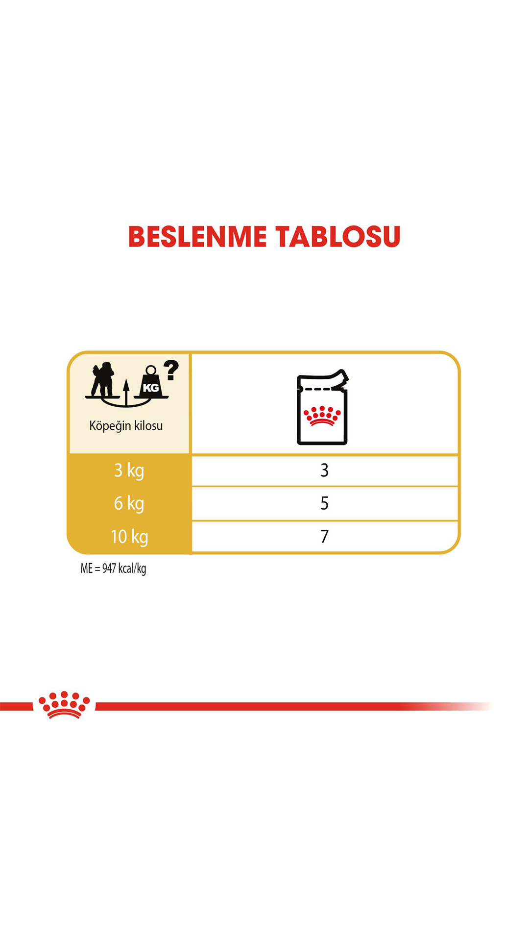 Royal Canin Adult Poodle Caniche Tüy Sağlığı Destekleyici Yetişkin Köpek Konservesi 85gr