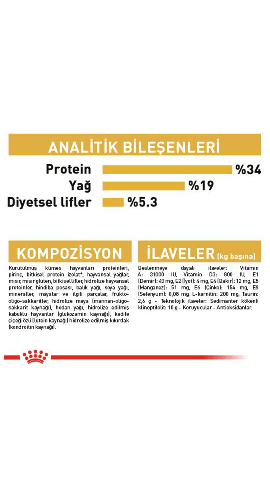 Royal Canin British Shorthair Yetişkin Kedi Maması 2 kg