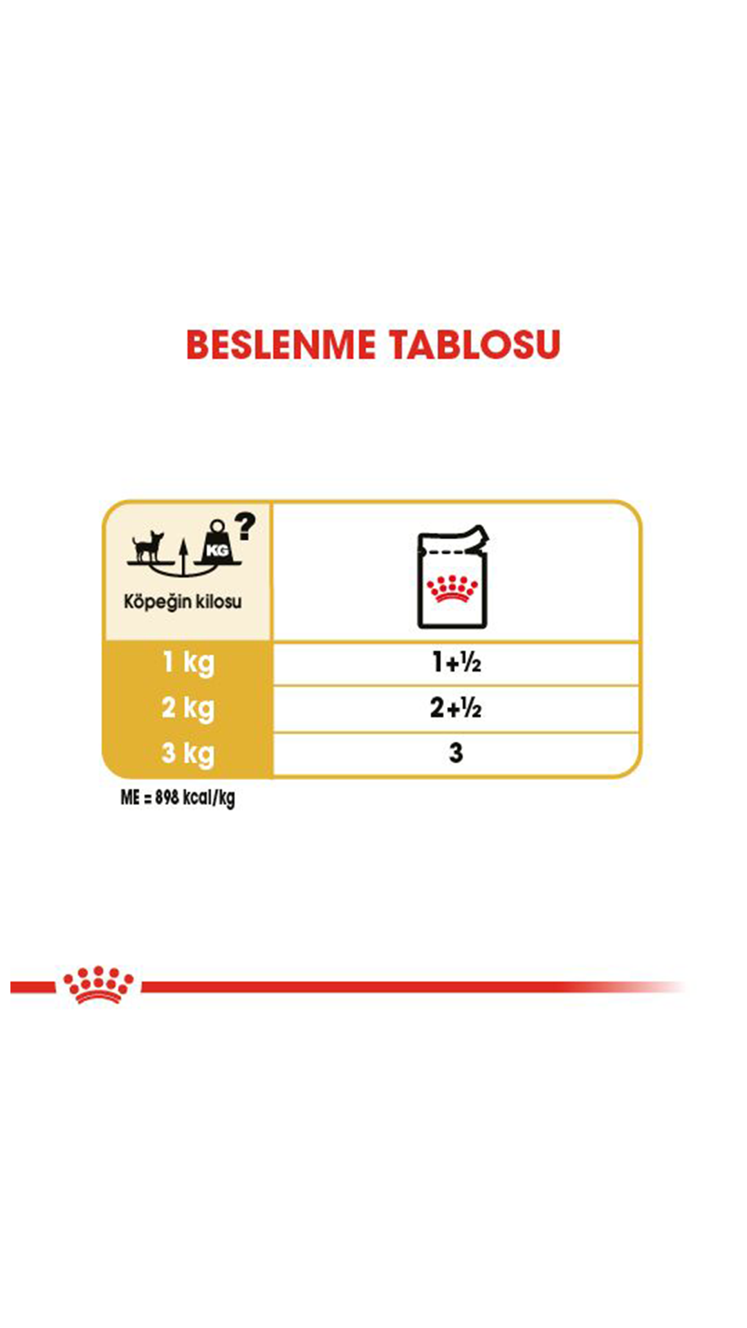 Royal Canin Chihuahua Yetişkin Köpek Konservesi 85gr